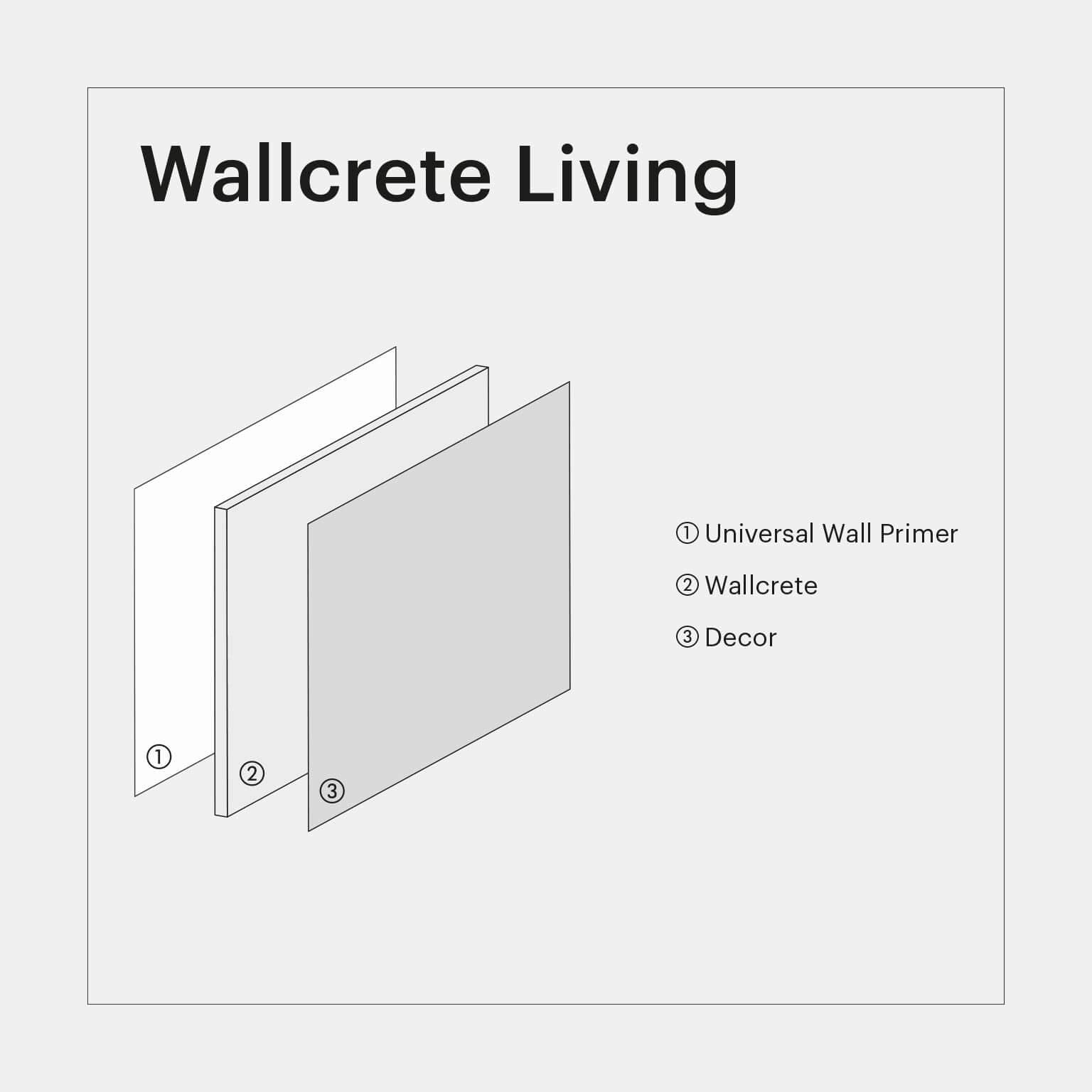 Universal Wall Primer